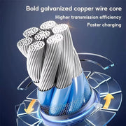 4-In-1 240W Rotating Elbow USB-C Silicone Cable 1M 1.5M 2M Fast Charging Data Transfer for Iphone 15 14 Pro Max Samsung Xiaomi