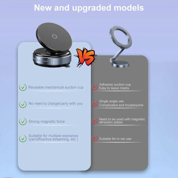 Magnetic Vacuum Adsorption Car Phone Mount 360° Rotatable Vacuum Suction Cup Car Phone Holder Universal GPS Navigation Stands