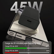 USB Type C Phone Charger PD 45W Super Fast Charging Turbo Wall Adapter Quick Charge for Macbook Iphone Samsung Xiaomi