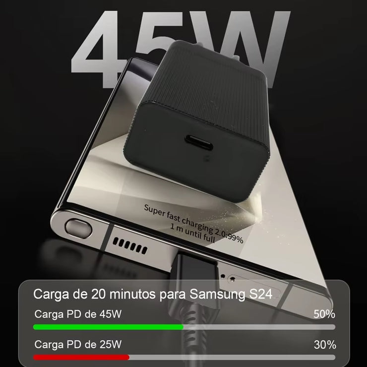 USB Type C Phone Charger PD 45W Super Fast Charging Turbo Wall Adapter Quick Charge for Macbook Iphone Samsung Xiaomi